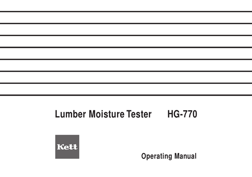Kett HG-770 User manual