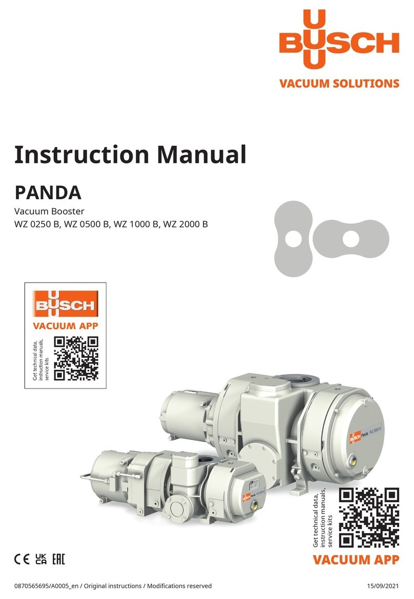 BUSCH PANDA WZ 0250 B instruction manual BUSCH PANDA WZ 0250 B instruction manual