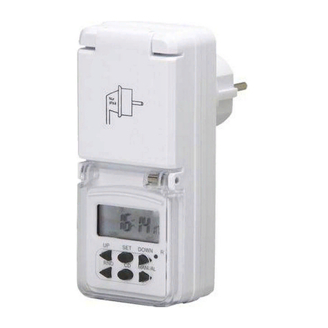 Meister TGE-20 User manual