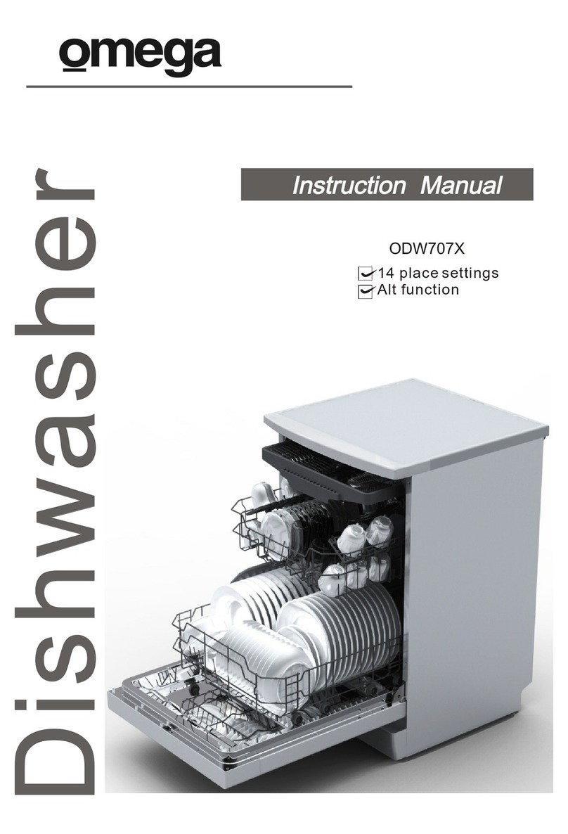 Omega ODW707X User manual Omega ODW707X User manual