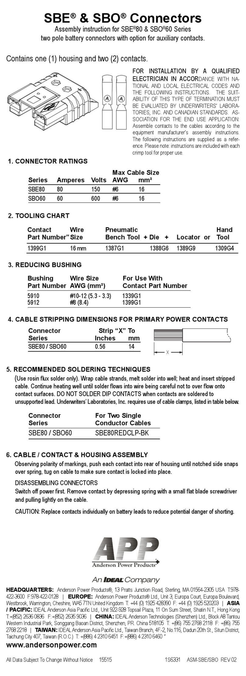 IDEAL APP SBE 80 Series Assembly instruction