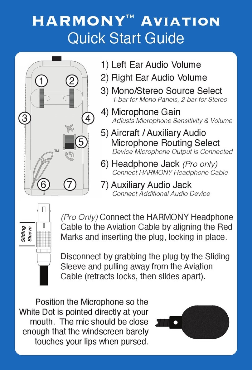 UFlyMike HARMONY Aviation quick start guide