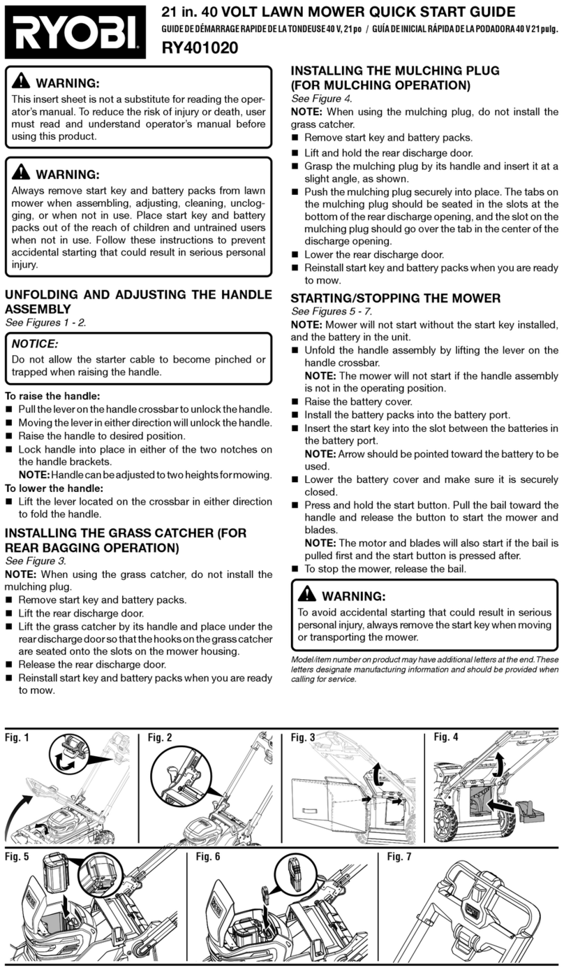 Ryobi RY401020 User manual