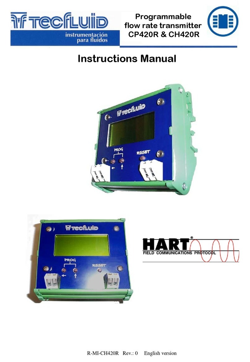 Tecfluid CP420R instruction manual