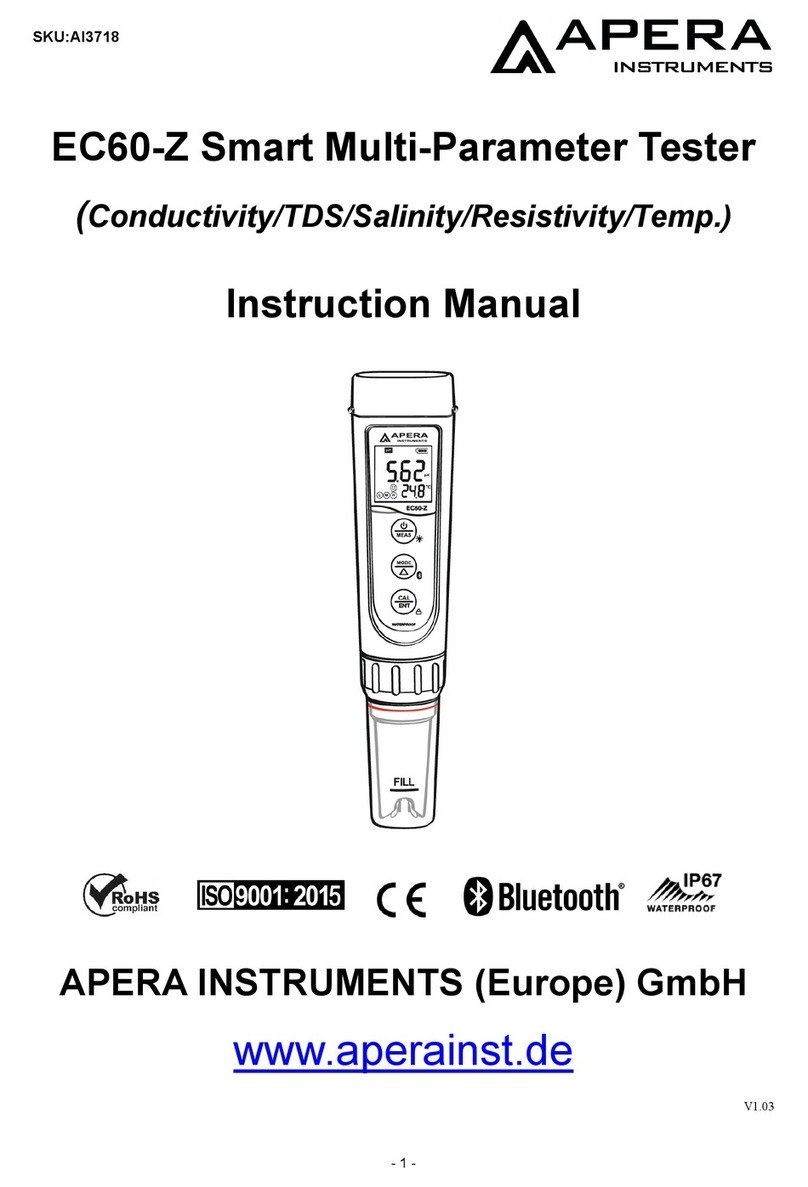 Apera EC60-Z instruction manual