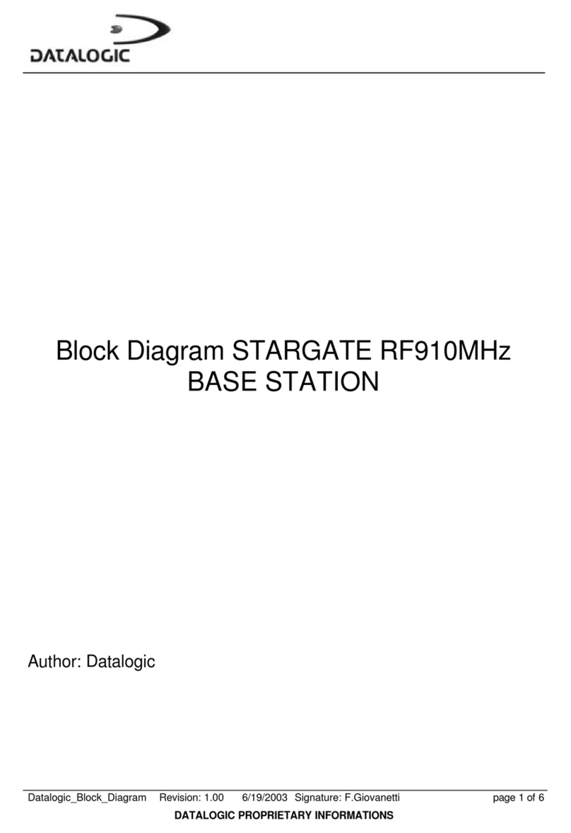 Datalogic STARGATE RF910MHz Block Diagram Datalogic STARGATE RF910MHz Block Diagram