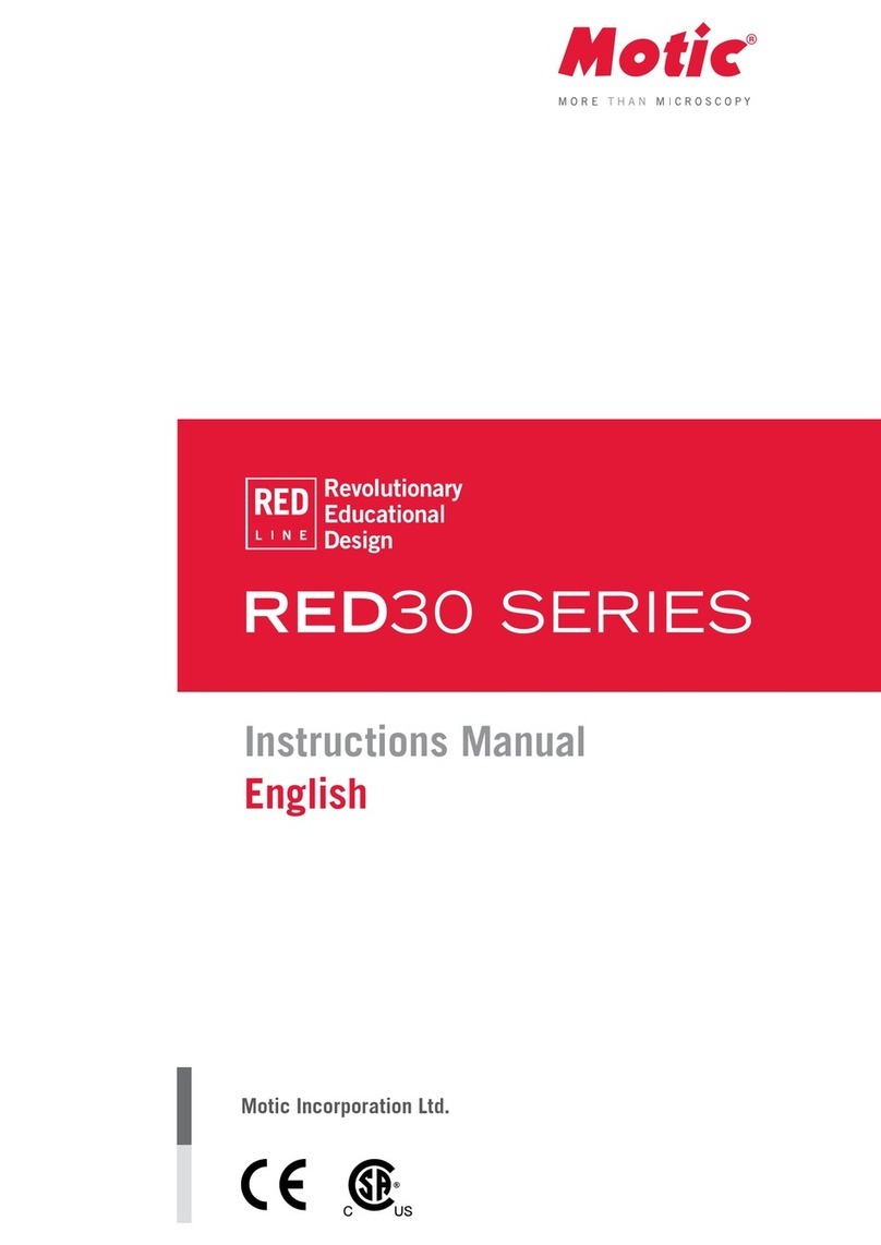 Motic RED30 Series User manual