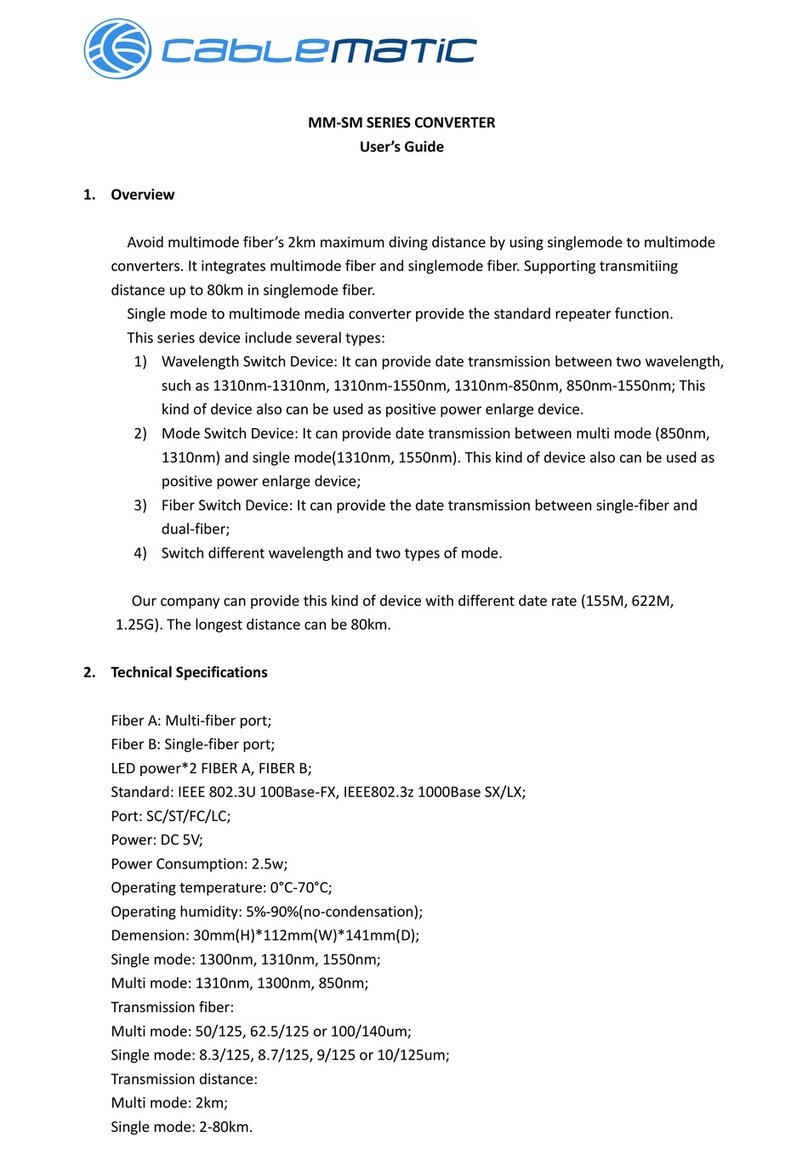 Cablematic MM-SM Series user guide