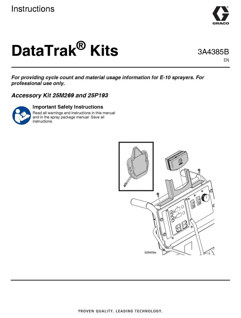 Graco DataTrak 3A4385B instructions