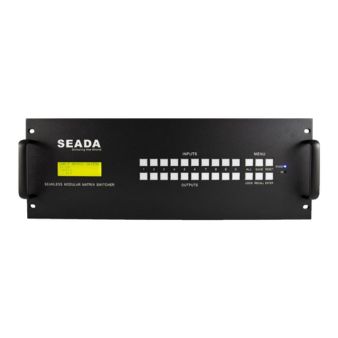 Seada SWMP user guide