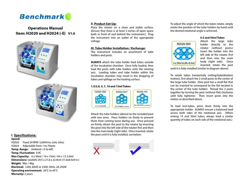 Benchmark H2020 Operation manual Benchmark H2020 Operation manual