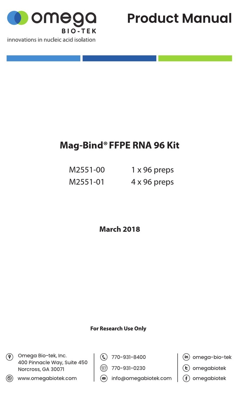 Omega Mag-Bind FFPE RNA 96 product manual