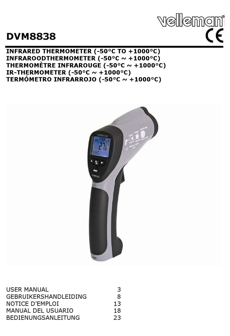 Velleman DVM8838 user manual