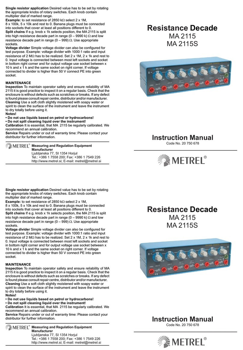 METREL MA 2115 User manual