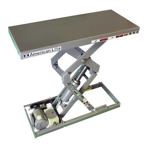 Autoquip American Lifts P-25-005 manual Autoquip American Lifts P-25-005 manual