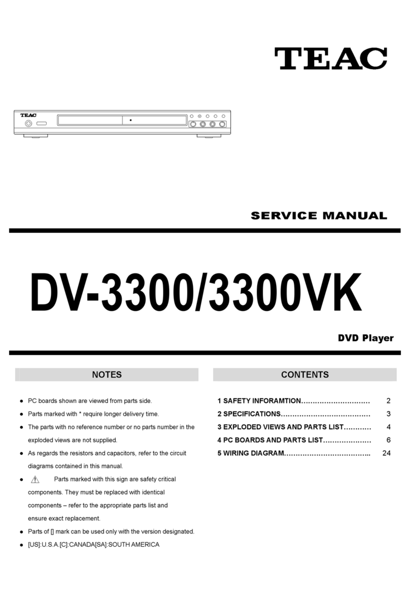 Teac DV-3300 User manual