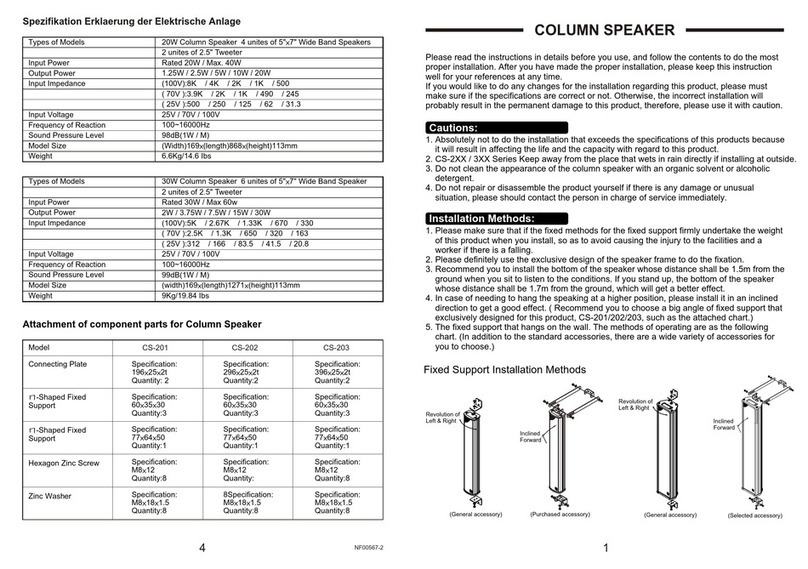 SEIKAKU TECHNICAL GROUP CS-201 quick start guide