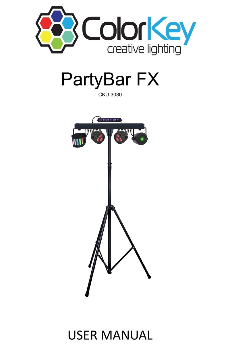 ColorKey PartyBar FX user manual