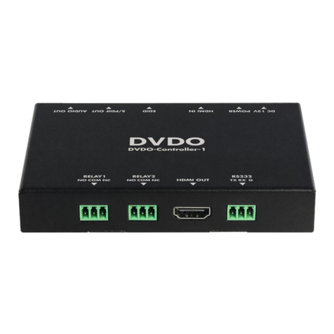 DVDO Controller-1 user manual