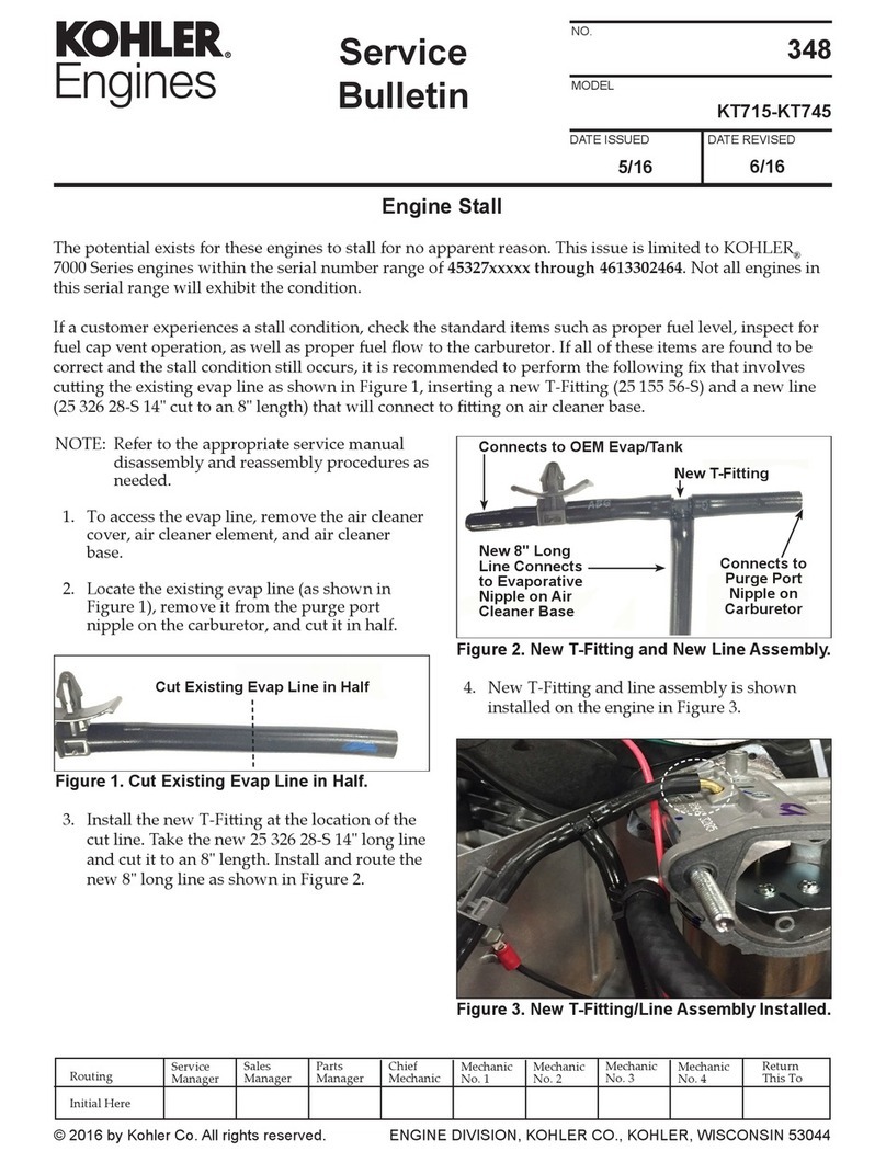 Kohler 7000 Series Reference manual