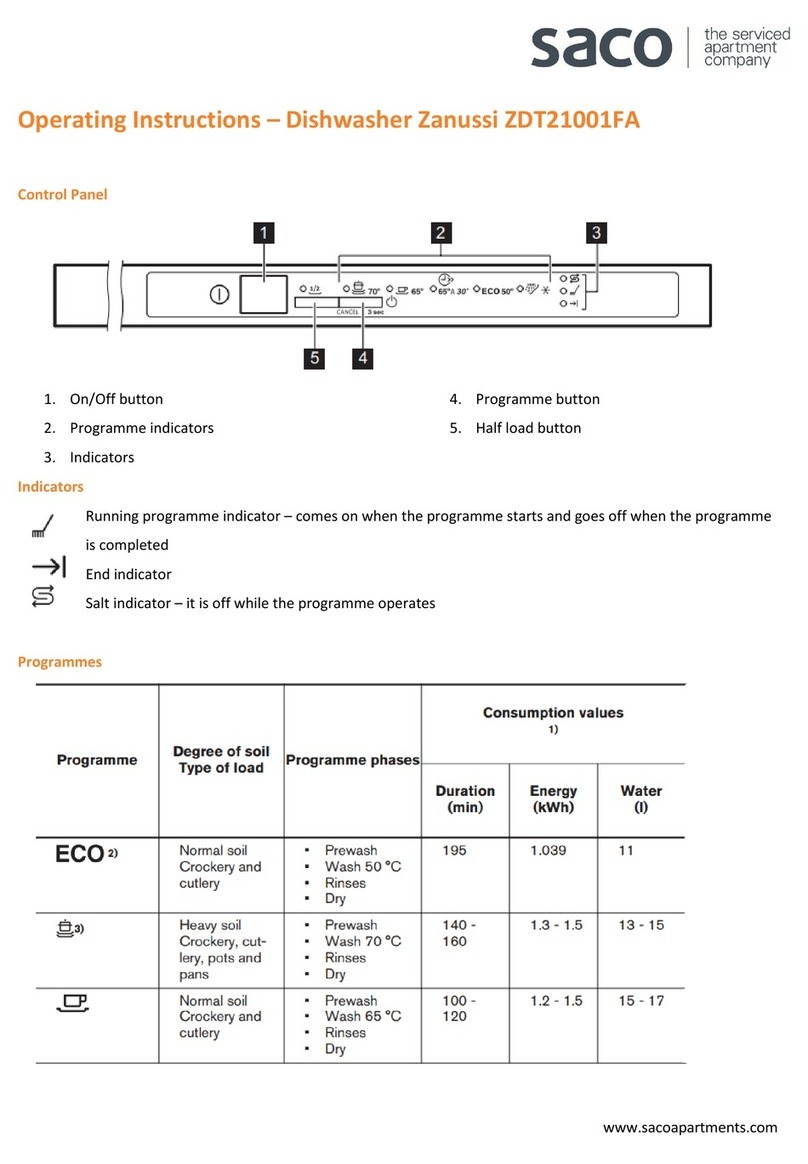 Zanussi ZDT 21001FA User manual