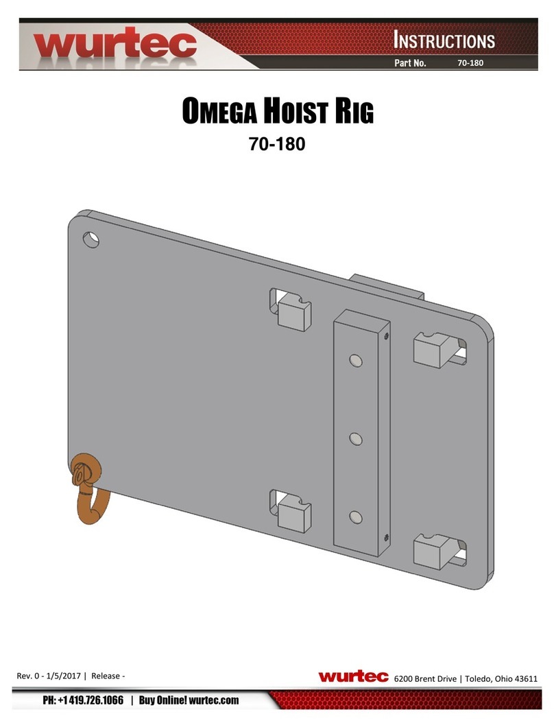 Wurtec OMEGA HOIST RIG instructions