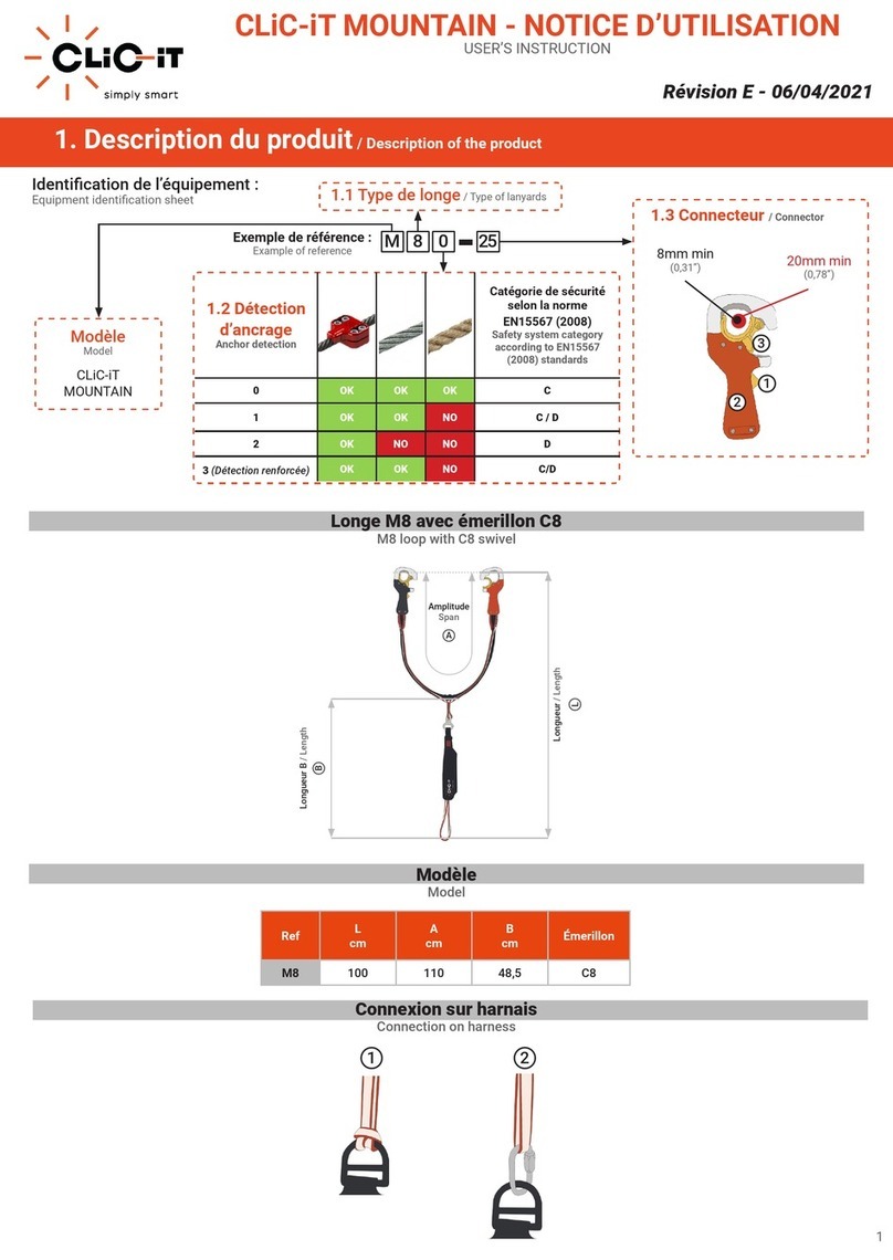 CLiC-iT M8 User manual