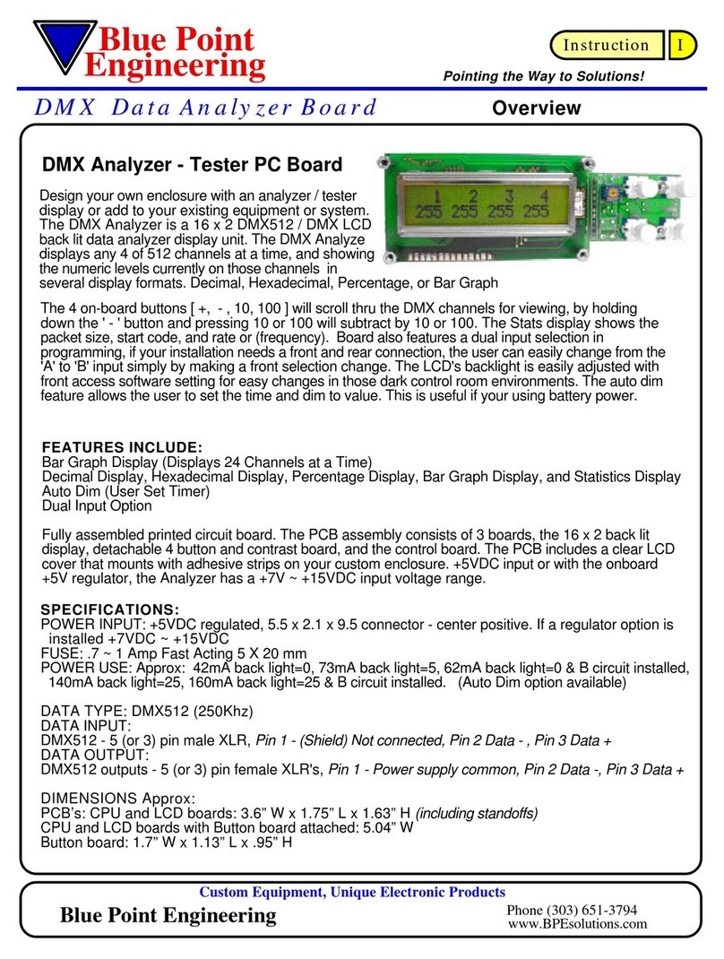 Blue Point Engineering DMX Analyzer manual