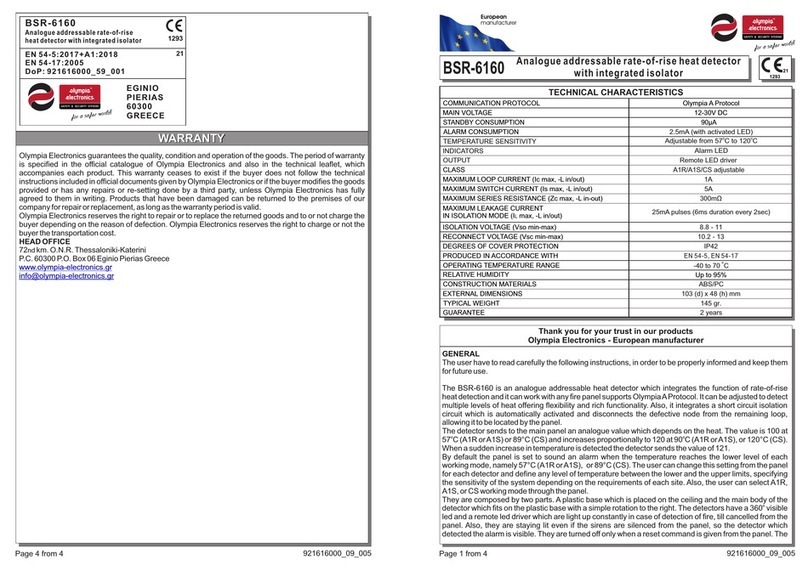 olympia electronics BSR-6160 User manual