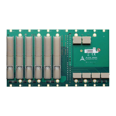 ADLINK Technology cBP-3210PR User manual