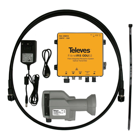 Televes OSP4T User manual