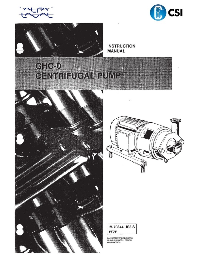 Alfalaval GHC-0 instruction manual
