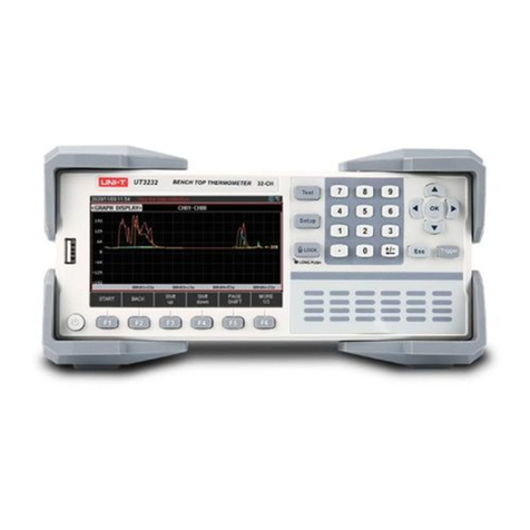 Unit UT3200 Series User manual