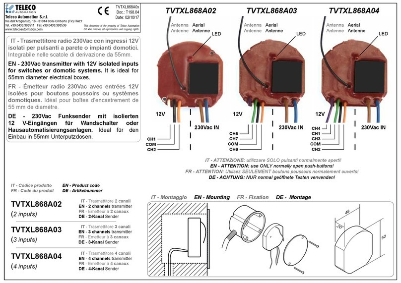 Teleco TVTXL868A02 manual