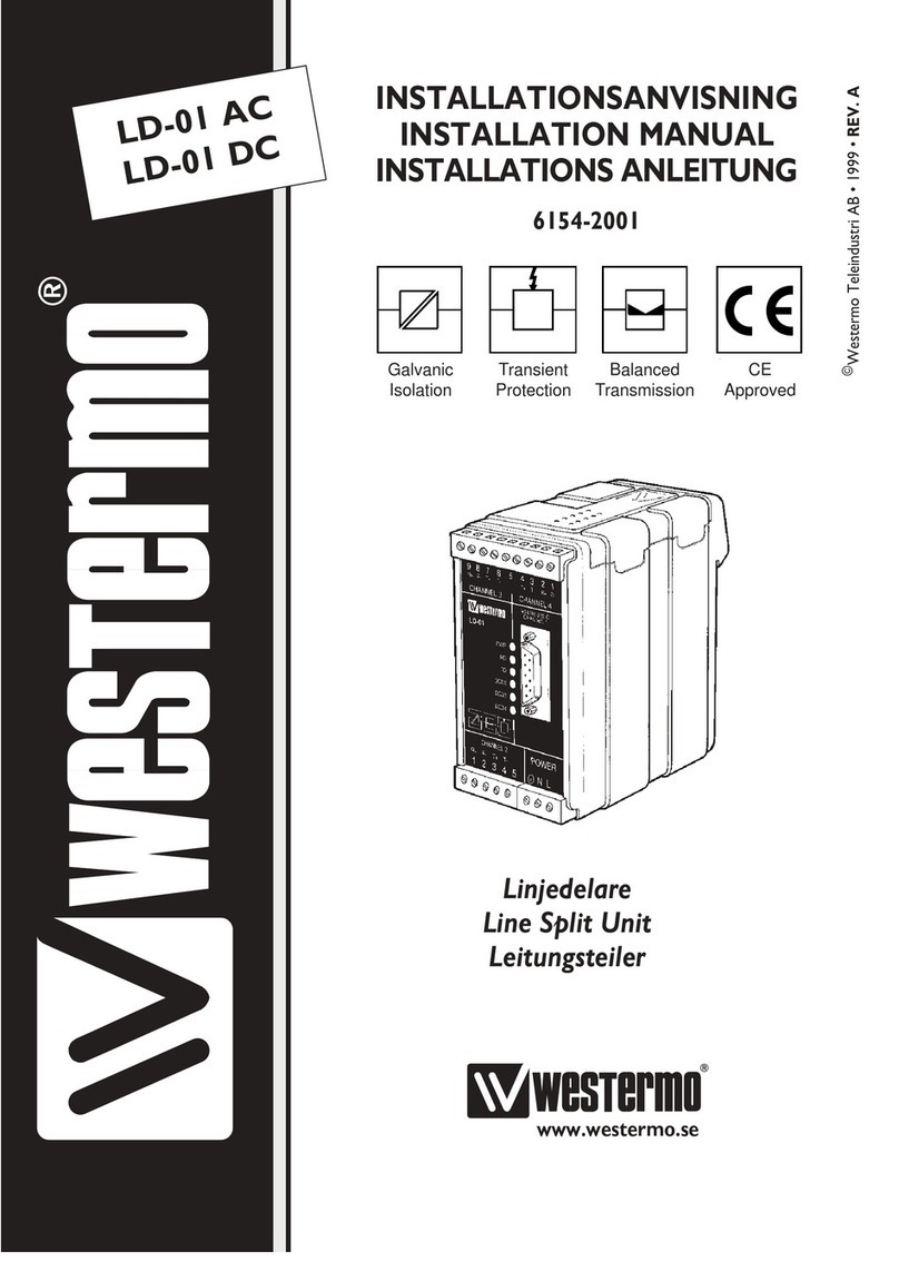 Westermo LD-01 AC User manual