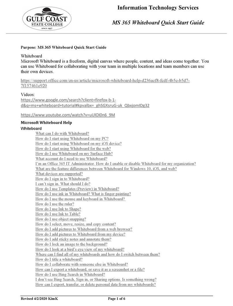Gulf Coast Spas MS 365 User manual