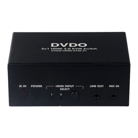 DVDO HDMI-KVM-21 User manual