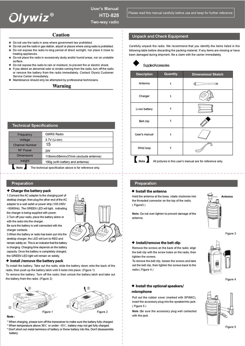 Olywiz HTD-828 user manual