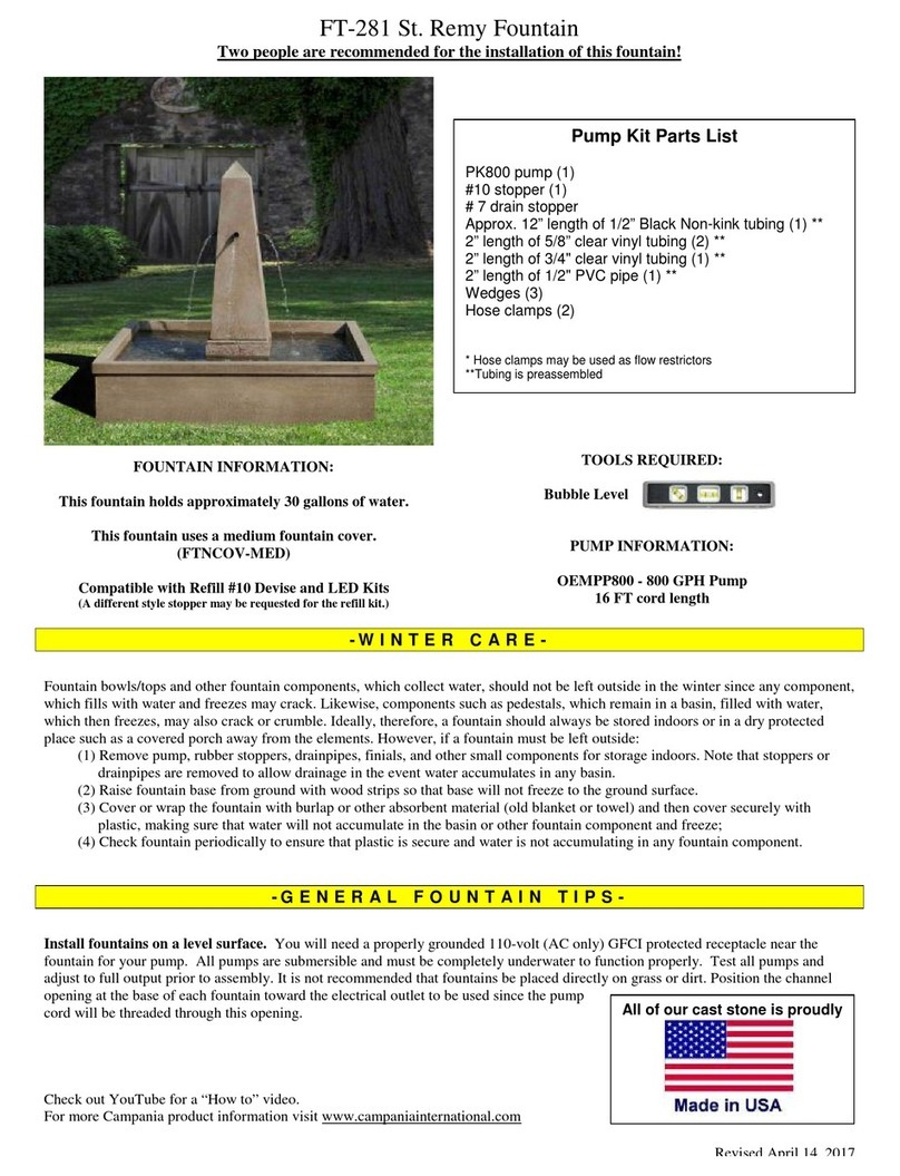 Campania International FT-281 quick start guide Campania International FT-281 quick start guide