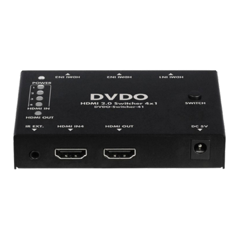 DVDO Switcher-41 User manual