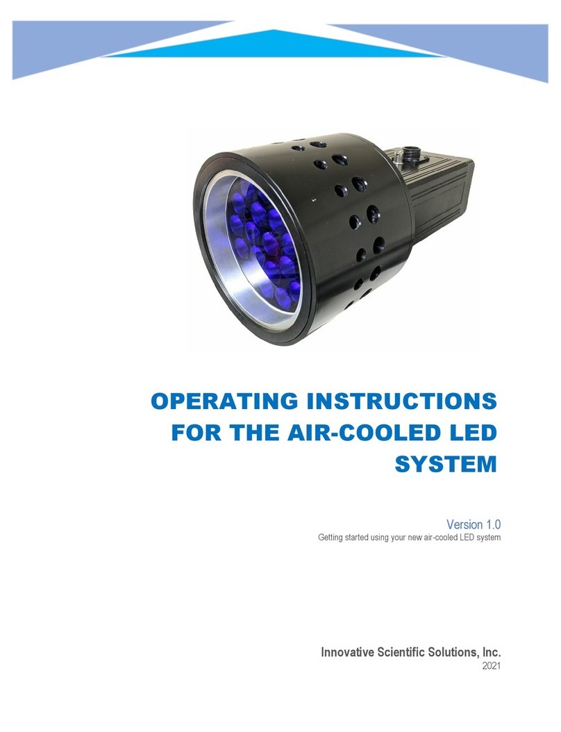 ISSI LM4X User manual