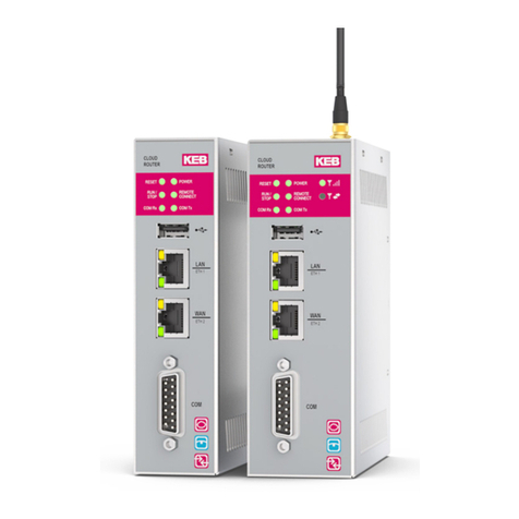 KEBCO C6 User manual