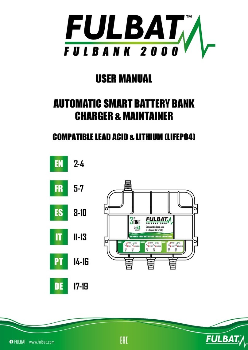Fulbat FULBANK 2000 User manual