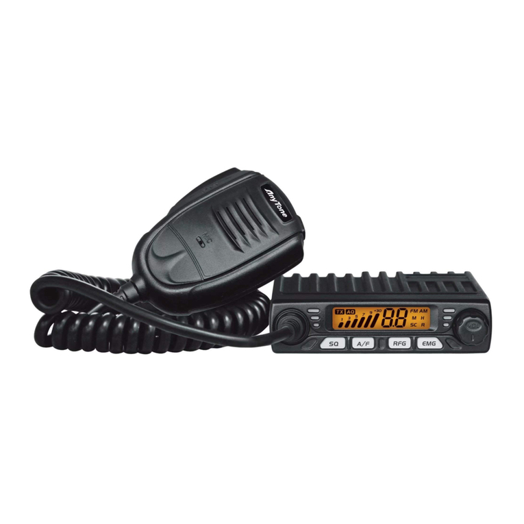 AnyTone SMART User manual