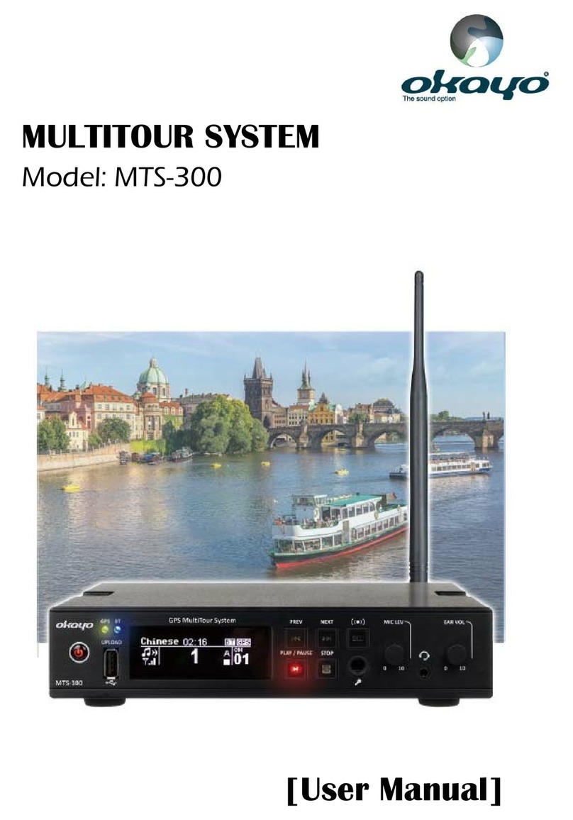 Okayo MTS-300 user manual