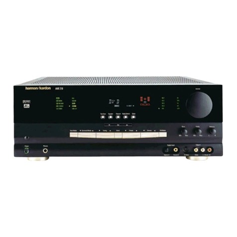 Harman Kardon AVR 210 User manual
