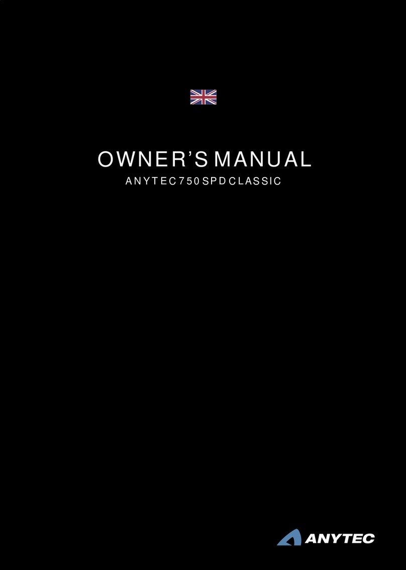 ANYTEC 750 SPD CLASSIC User manual