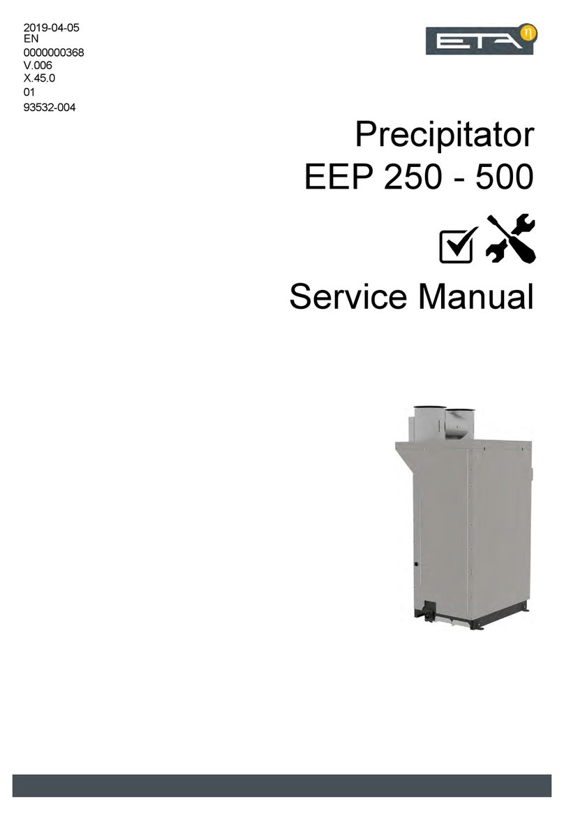eta EEP 250 Service manual