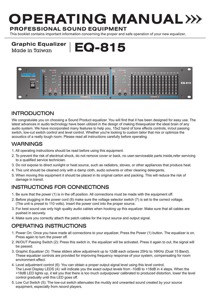 Unika EQ-815 operating manual