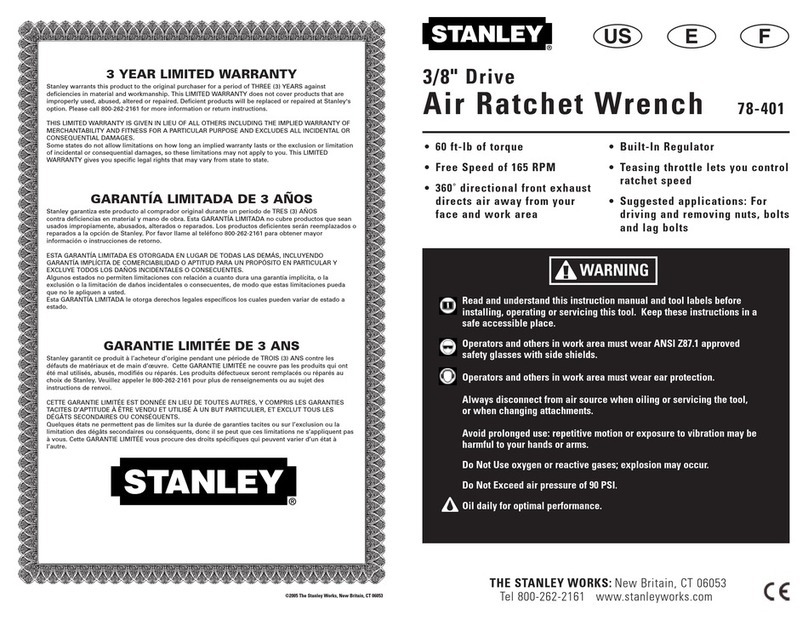 Stanley 78-401 User manual